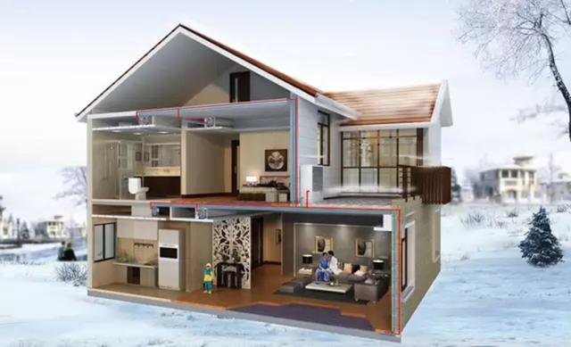 地源、水源、空氣源熱泵，怎么選？